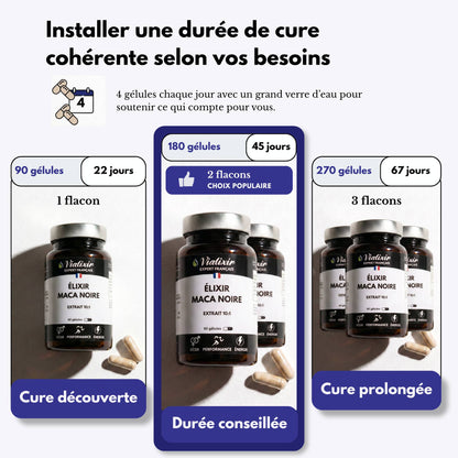 Élixir Maca Noire - VialixirVialixir
